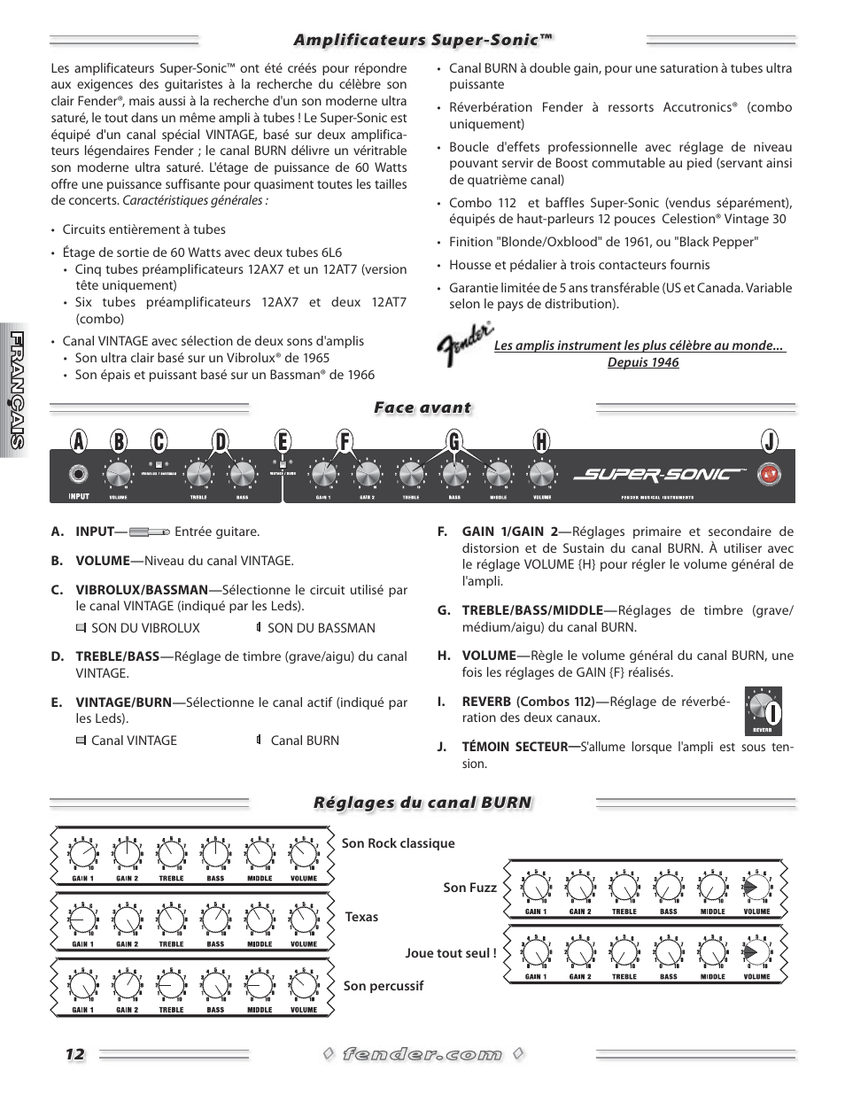 Fender Super-Sonic Head & 112 Combo Amplifiers User Manual | Page 12 / 28
