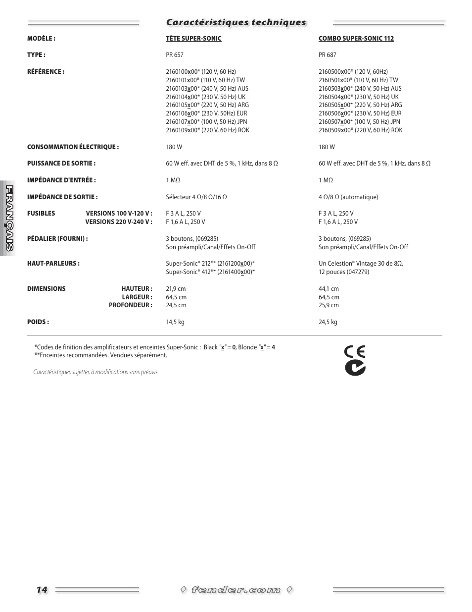 Caractéristiques techniques | Fender Super-Sonic Head & 112 Combo Amplifiers User Manual | Page 14 / 28