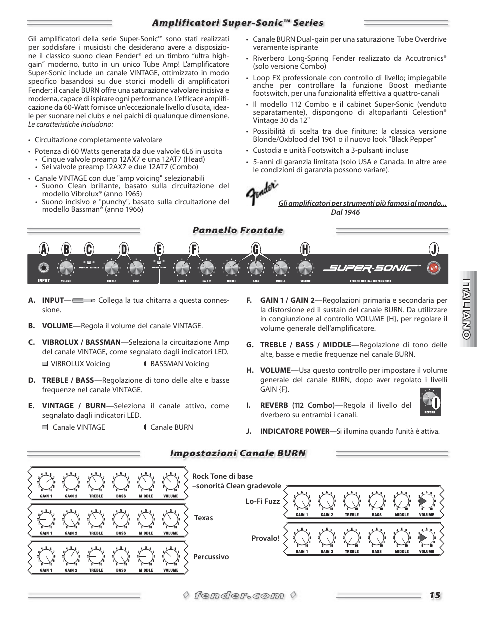 Fender Super-Sonic Head & 112 Combo Amplifiers User Manual | Page 15 / 28