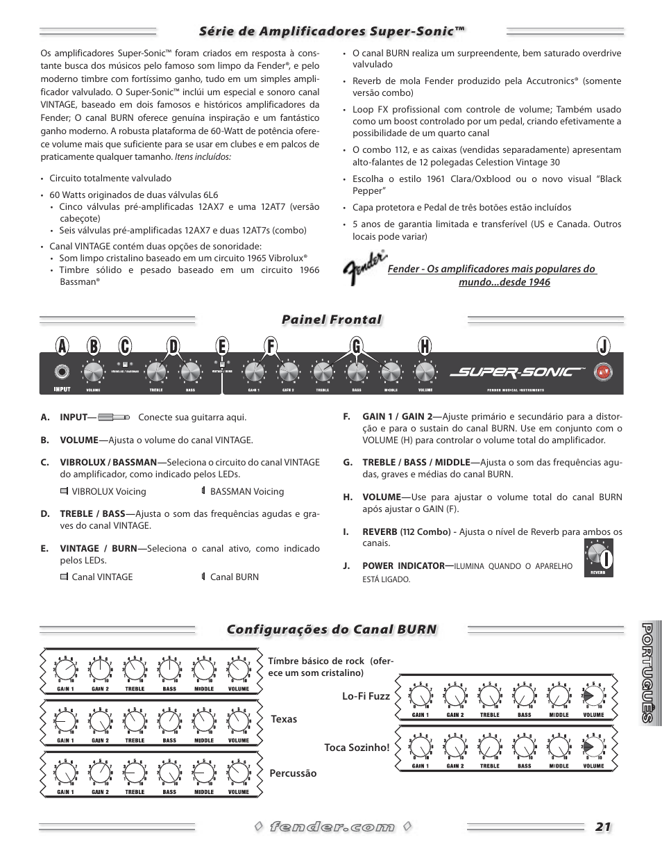 Fender Super-Sonic Head & 112 Combo Amplifiers User Manual | Page 21 / 28