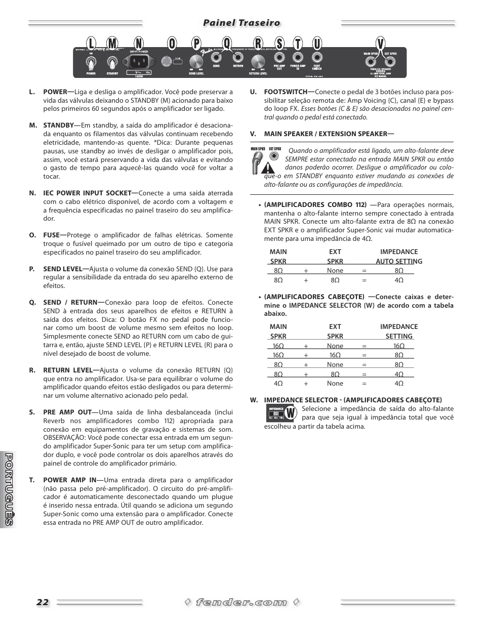 Painel traseiro | Fender Super-Sonic Head & 112 Combo Amplifiers User Manual | Page 22 / 28