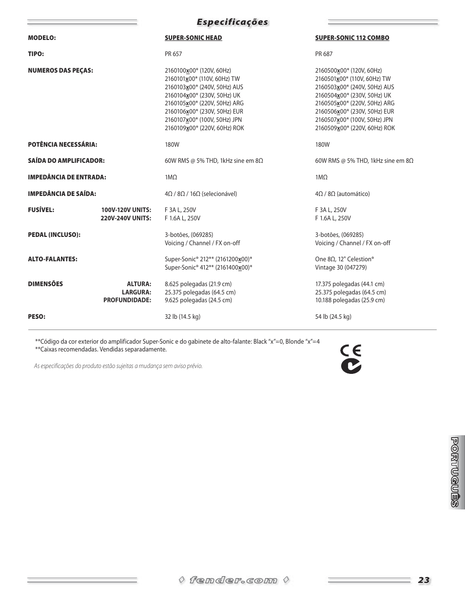 Especificações 23 | Fender Super-Sonic Head & 112 Combo Amplifiers User Manual | Page 23 / 28