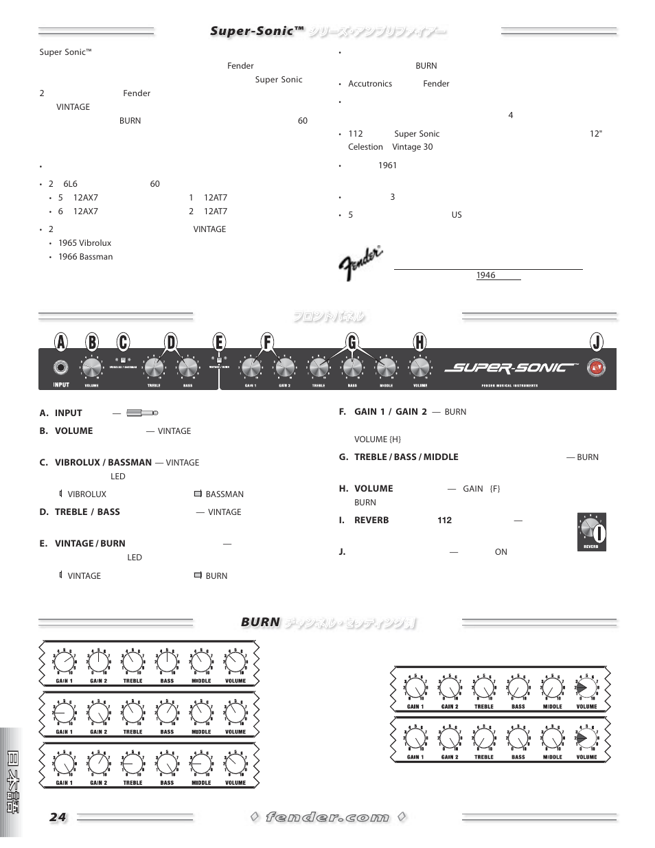 Super-sonic™ burn | Fender Super-Sonic Head & 112 Combo Amplifiers User Manual | Page 24 / 28