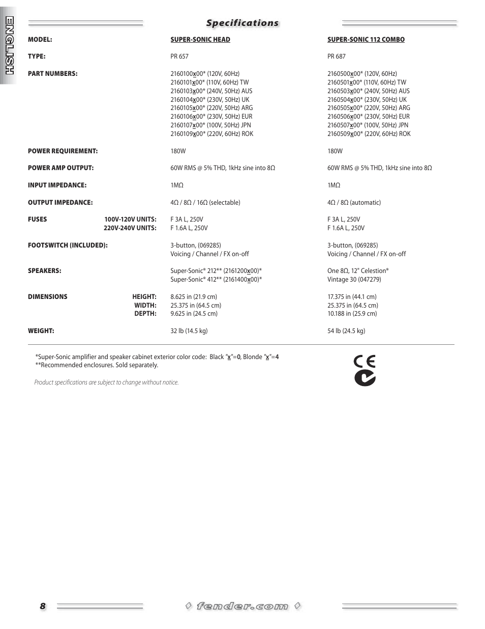 Specifications | Fender Super-Sonic Head & 112 Combo Amplifiers User Manual | Page 8 / 28