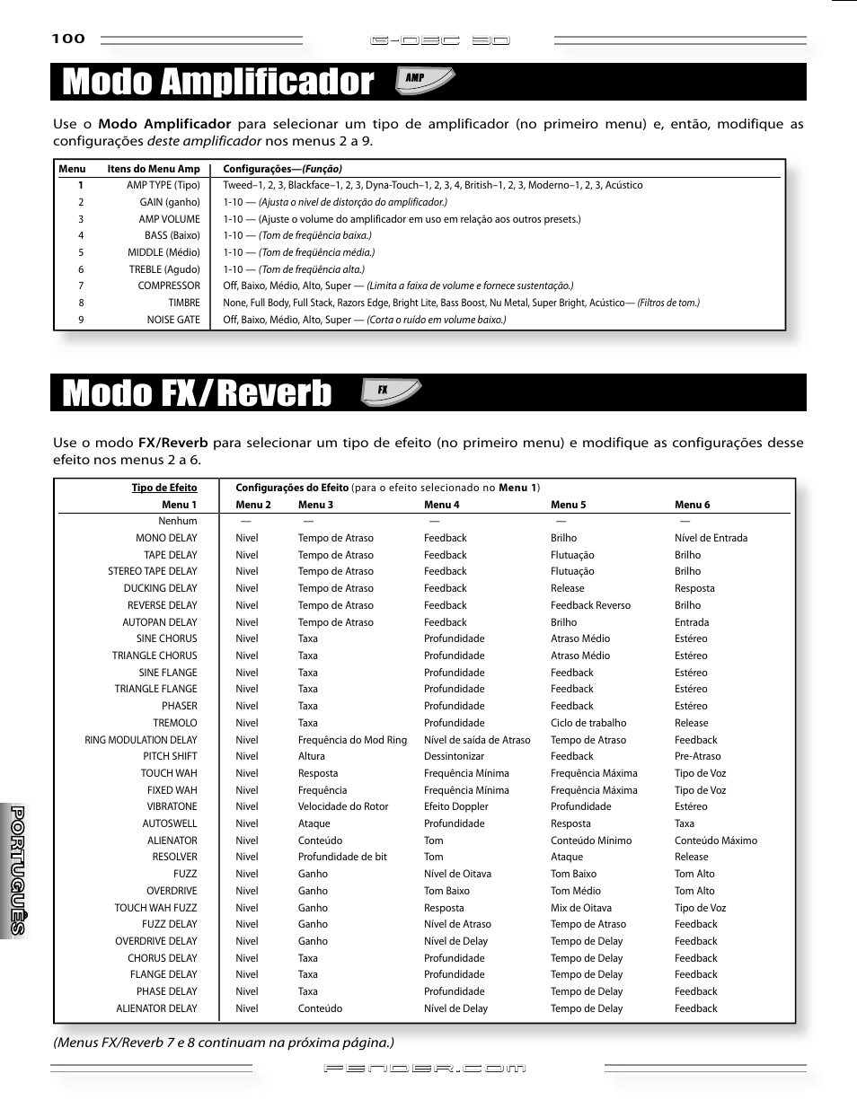 Modo amplificador modo fx/reverb, G-dec 3o | Fender G-DEC 30 User Manual | Page 100 / 128