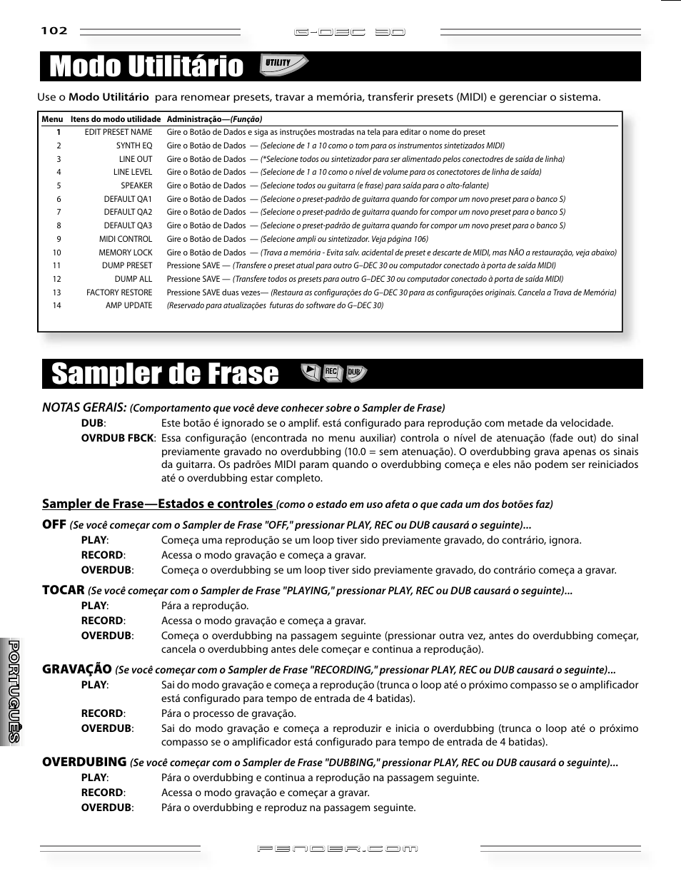 Modo utilitário, Sampler de frase, G-dec 3o | Notas gerais, Sampler de frase—estados e controles, Tocar, Gravação, Overdubing | Fender G-DEC 30 User Manual | Page 102 / 128