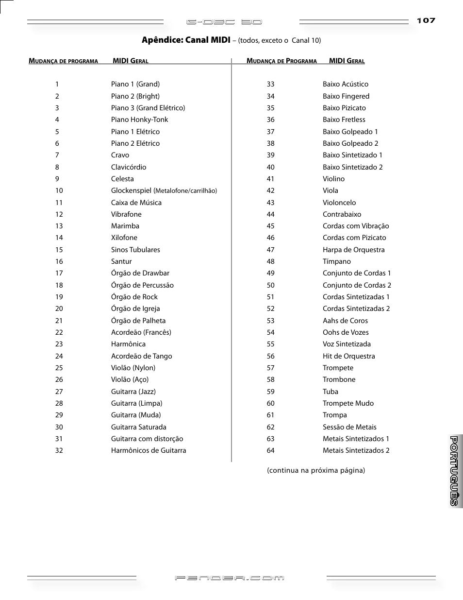 Fender G-DEC 30 User Manual | Page 107 / 128