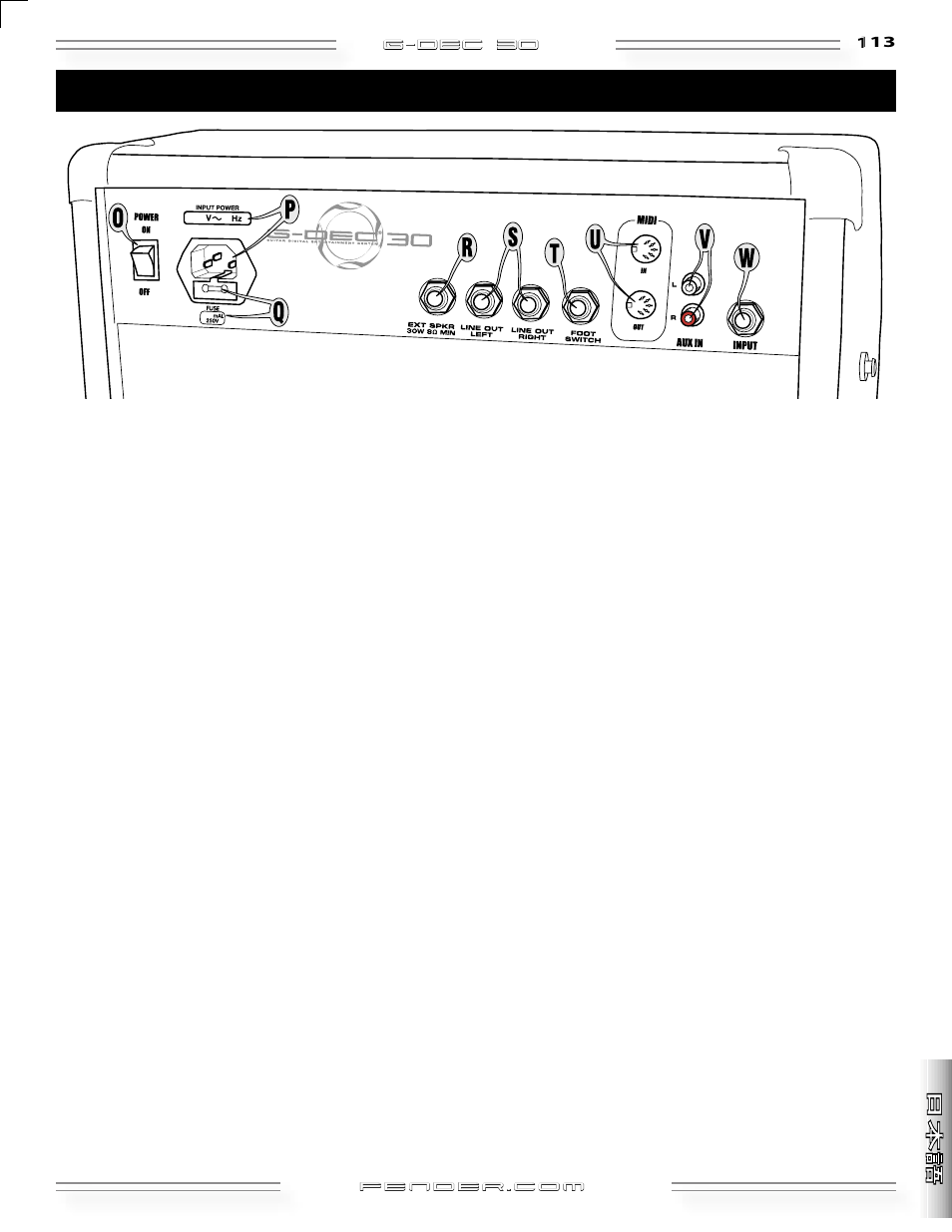 Fender G-DEC 30 User Manual | Page 113 / 128