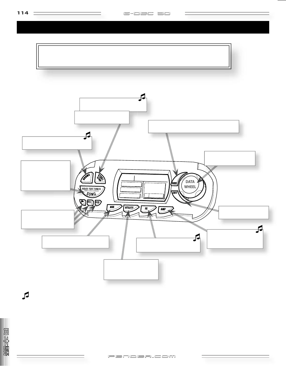 Fender G-DEC 30 User Manual | Page 114 / 128