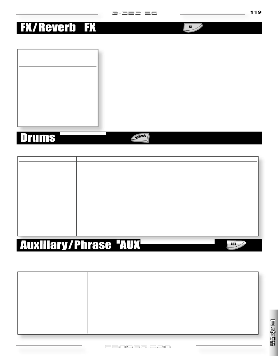 Auxiliary/phrase aux drums fx/reverb fx | Fender G-DEC 30 User Manual | Page 119 / 128