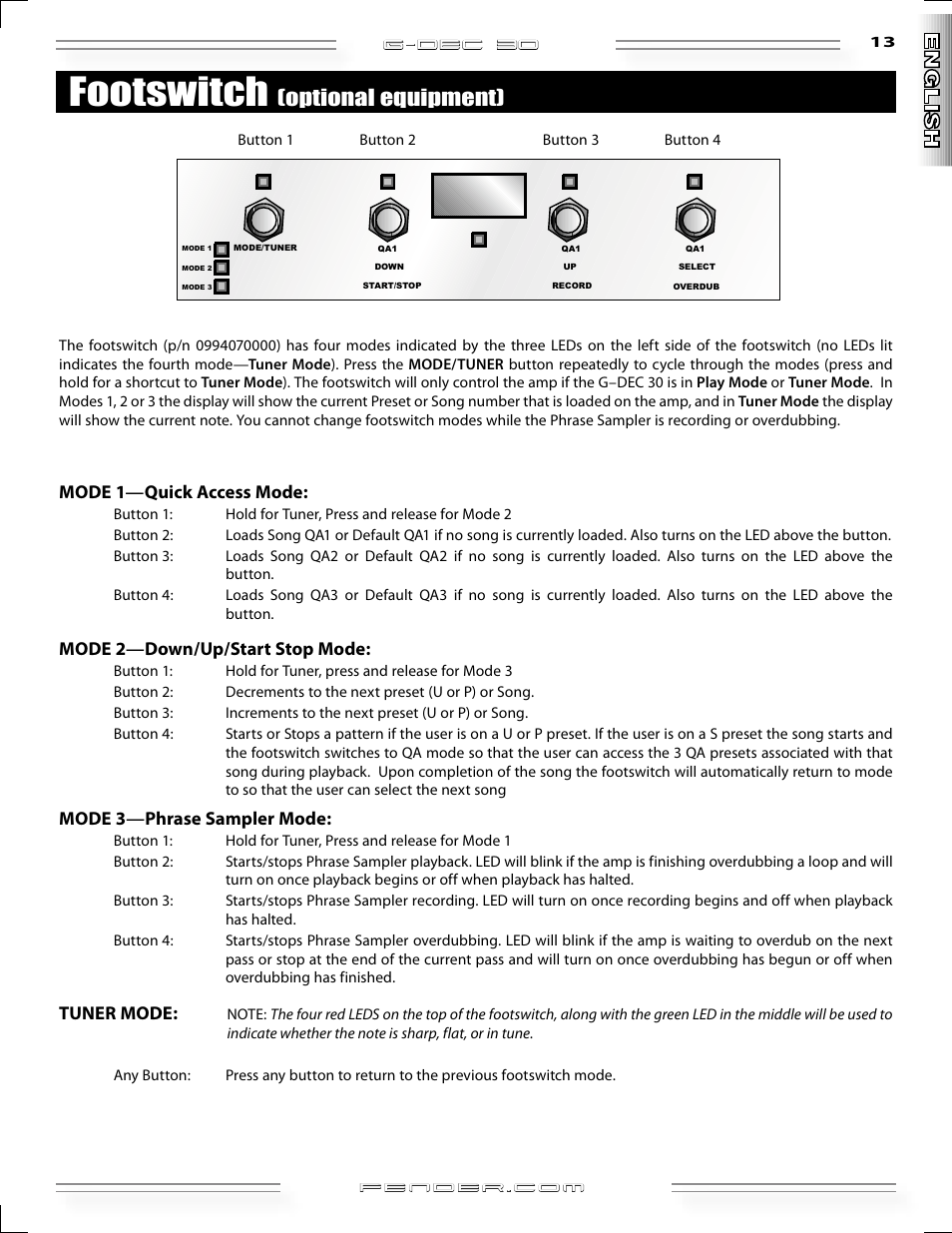 Footswitch, Optional equipment), G-dec 3o | Mode 1—quick access mode, Mode 2—down/up/start stop mode, Mode 3—phrase sampler mode, Tuner mode | Fender G-DEC 30 User Manual | Page 13 / 128