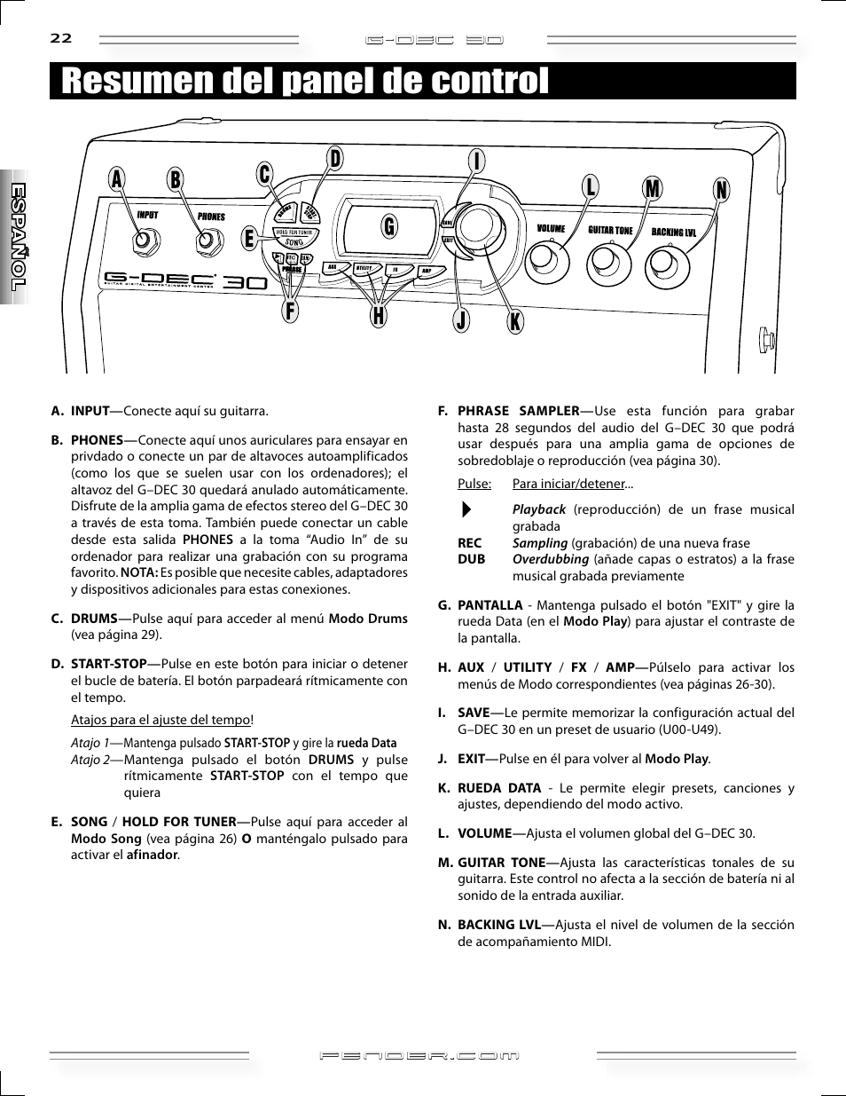 Resumen del panel de control | Fender G-DEC 30 User Manual | Page 22 / 128