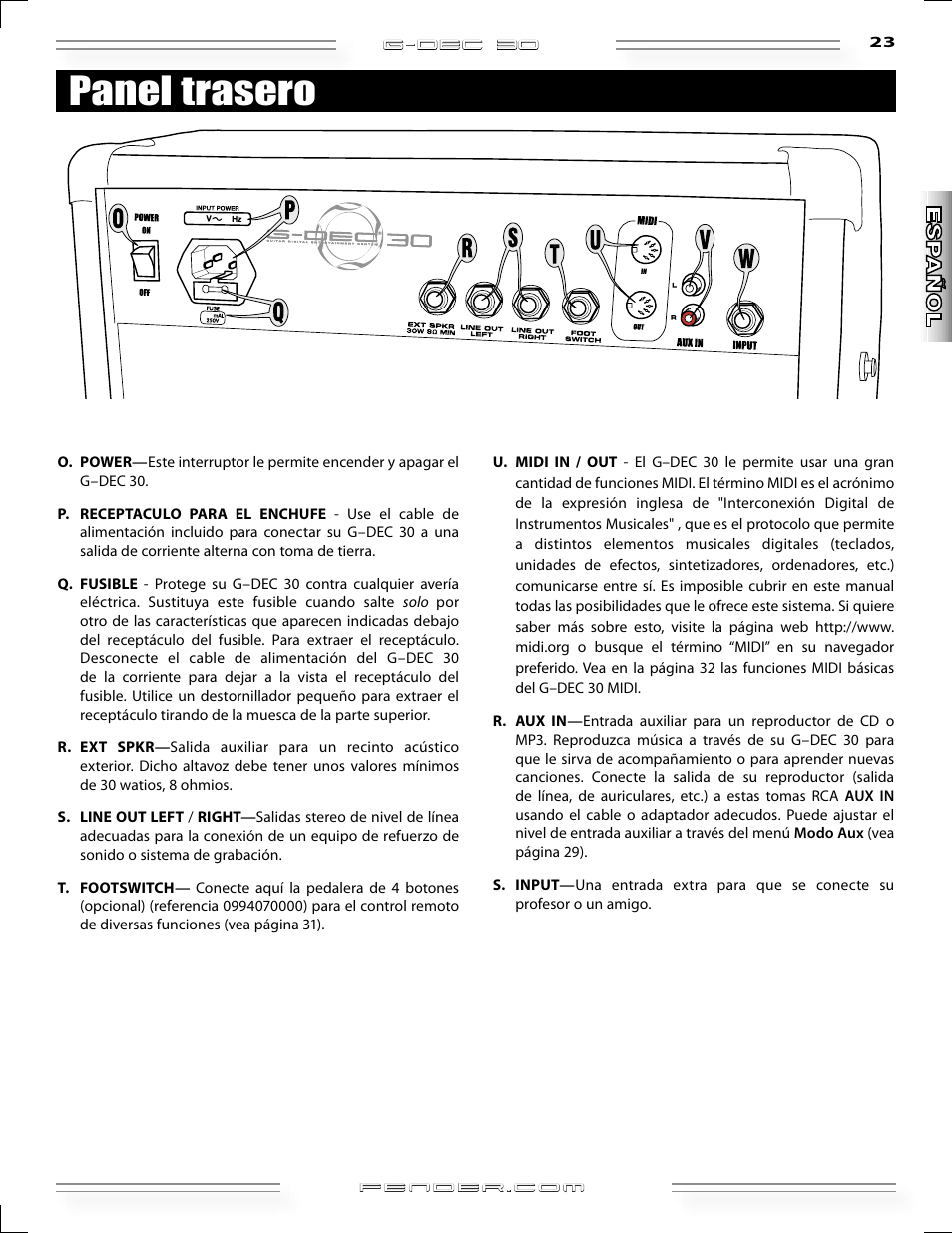 Panel trasero | Fender G-DEC 30 User Manual | Page 23 / 128