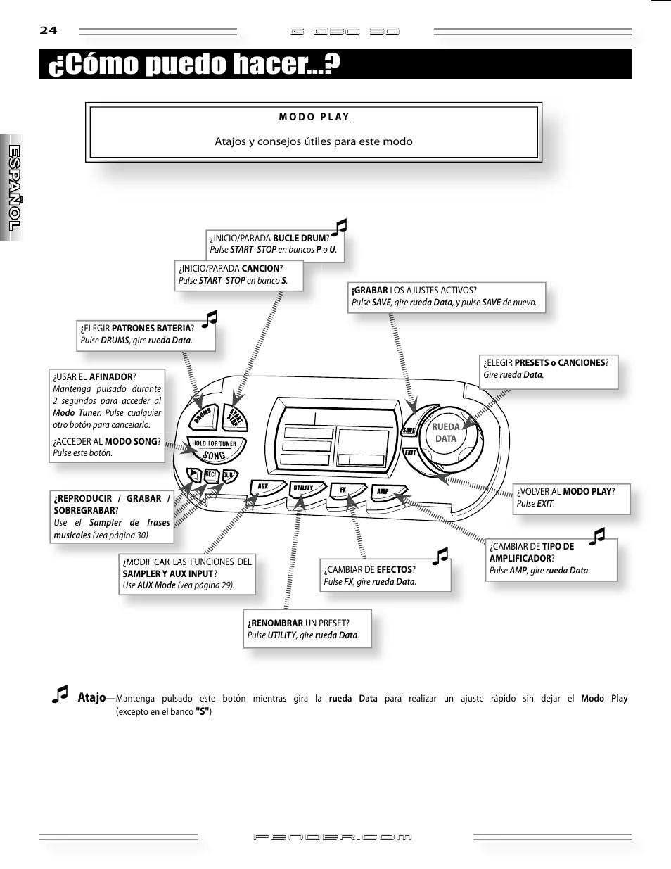 Cómo puedo hacer | Fender G-DEC 30 User Manual | Page 24 / 128