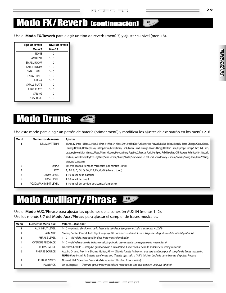 Modo auxiliary/phrase, Modo drums, Modo fx/reverb | Continuación), G-dec 3o | Fender G-DEC 30 User Manual | Page 29 / 128