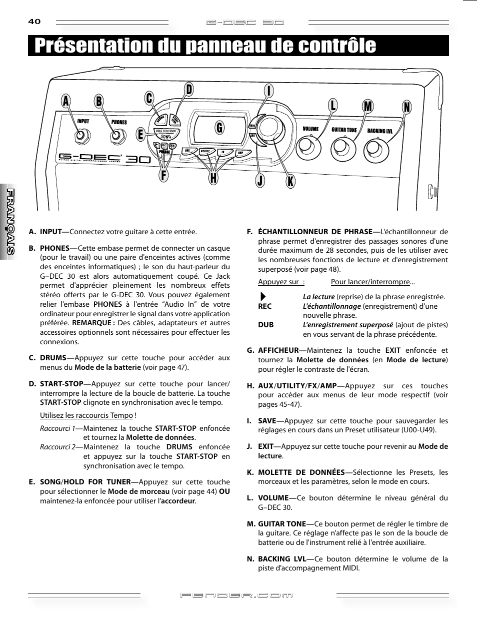 Présentation du panneau de contrôle | Fender G-DEC 30 User Manual | Page 40 / 128