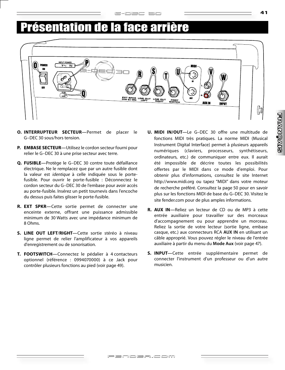 Présentation de la face arrière | Fender G-DEC 30 User Manual | Page 41 / 128