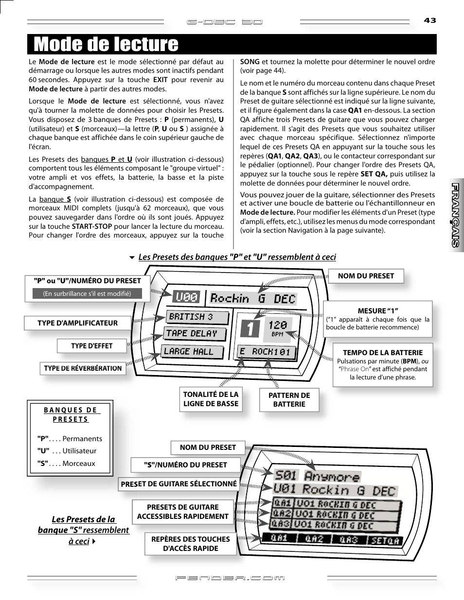 Mode de lecture | Fender G-DEC 30 User Manual | Page 43 / 128