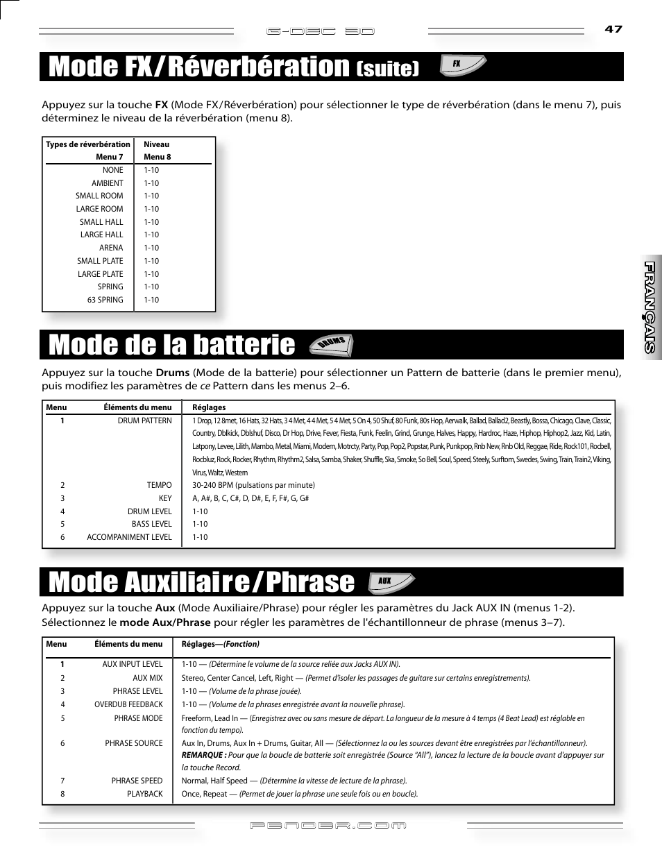 Mode auxiliaire/phrase, Mode de la batterie, Mode fx/réverbération | Suite), G-dec 3o | Fender G-DEC 30 User Manual | Page 47 / 128