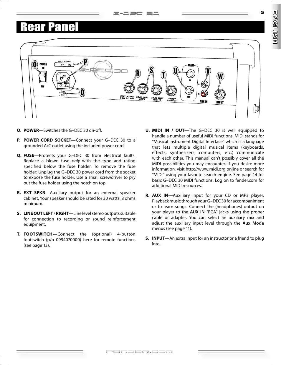 Rear panel | Fender G-DEC 30 User Manual | Page 5 / 128