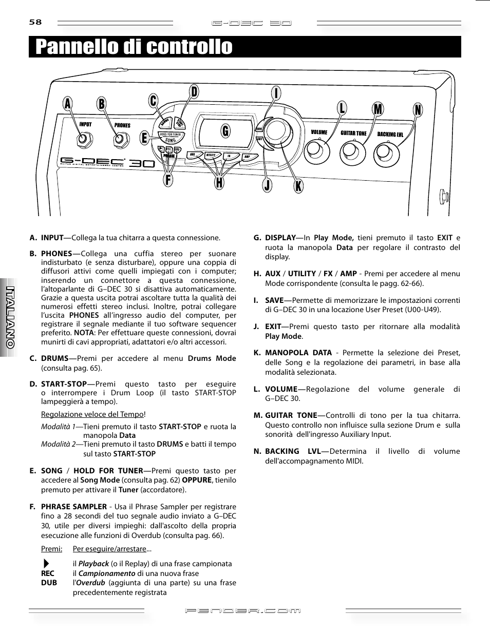 Pannello di controllo | Fender G-DEC 30 User Manual | Page 58 / 128