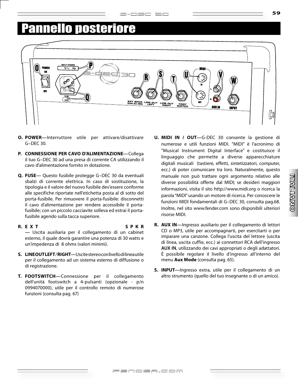 Pannello posteriore | Fender G-DEC 30 User Manual | Page 59 / 128