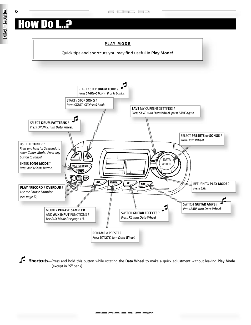 How do i | Fender G-DEC 30 User Manual | Page 6 / 128