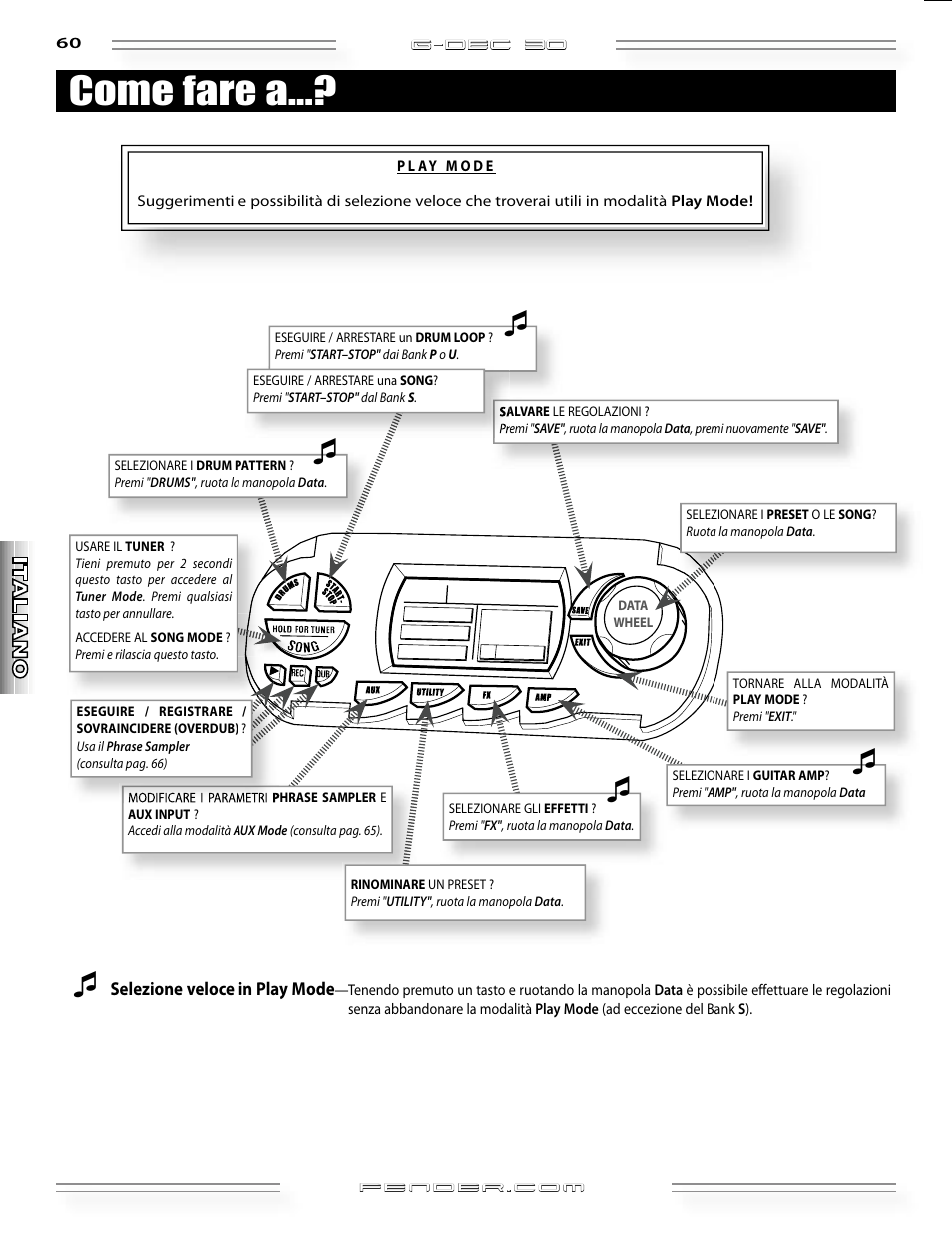 Come fare a | Fender G-DEC 30 User Manual | Page 60 / 128