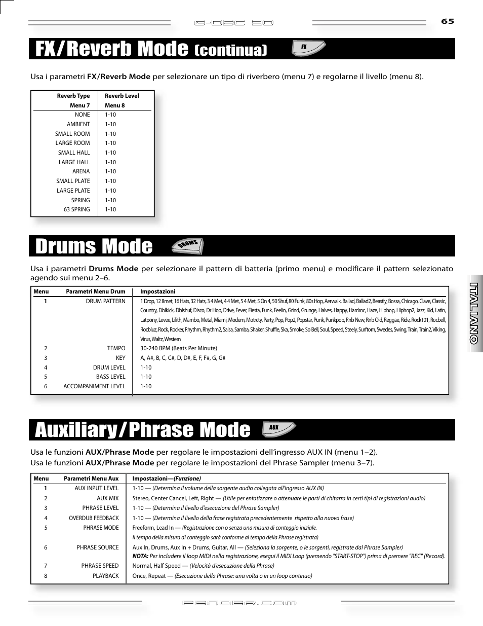 Auxiliary/phrase mode, Drums mode, Fx/reverb mode | Continua), G-dec 3o | Fender G-DEC 30 User Manual | Page 65 / 128