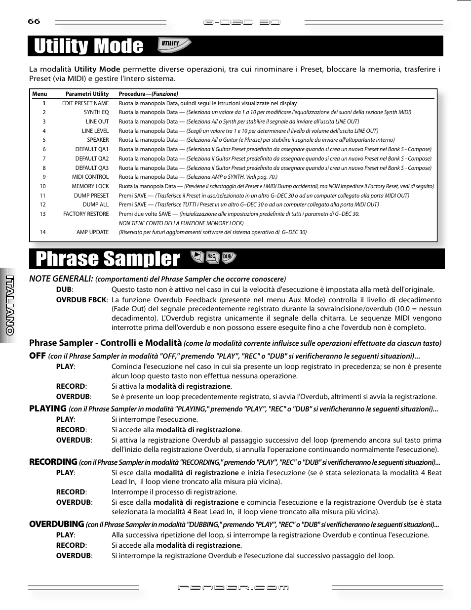 Utility mode, Phrase sampler, G-dec 3o | Phrase sampler - controlli e modalità, Playing, Recording, Overdubing | Fender G-DEC 30 User Manual | Page 66 / 128