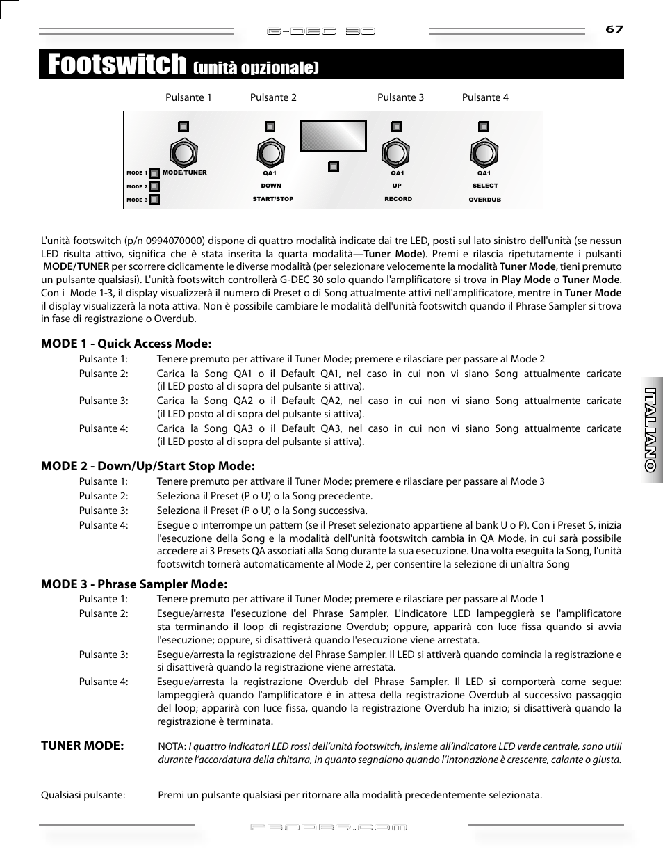Footswitch, Unità opzionale), G-dec 3o | Mode 1 - quick access mode, Mode 2 - down/up/start stop mode, Mode 3 - phrase sampler mode, Tuner mode | Fender G-DEC 30 User Manual | Page 67 / 128