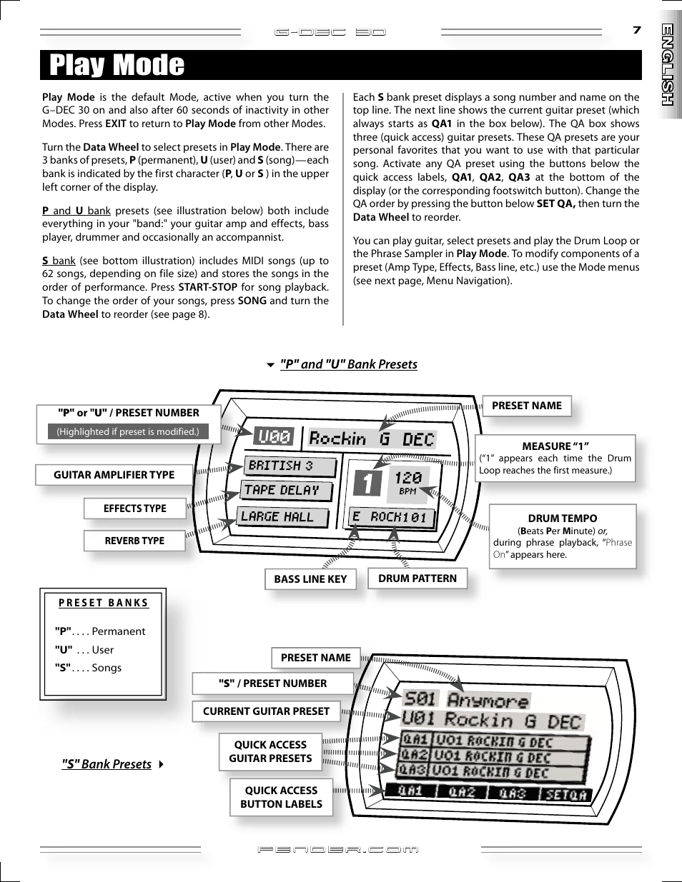 Play mode | Fender G-DEC 30 User Manual | Page 7 / 128