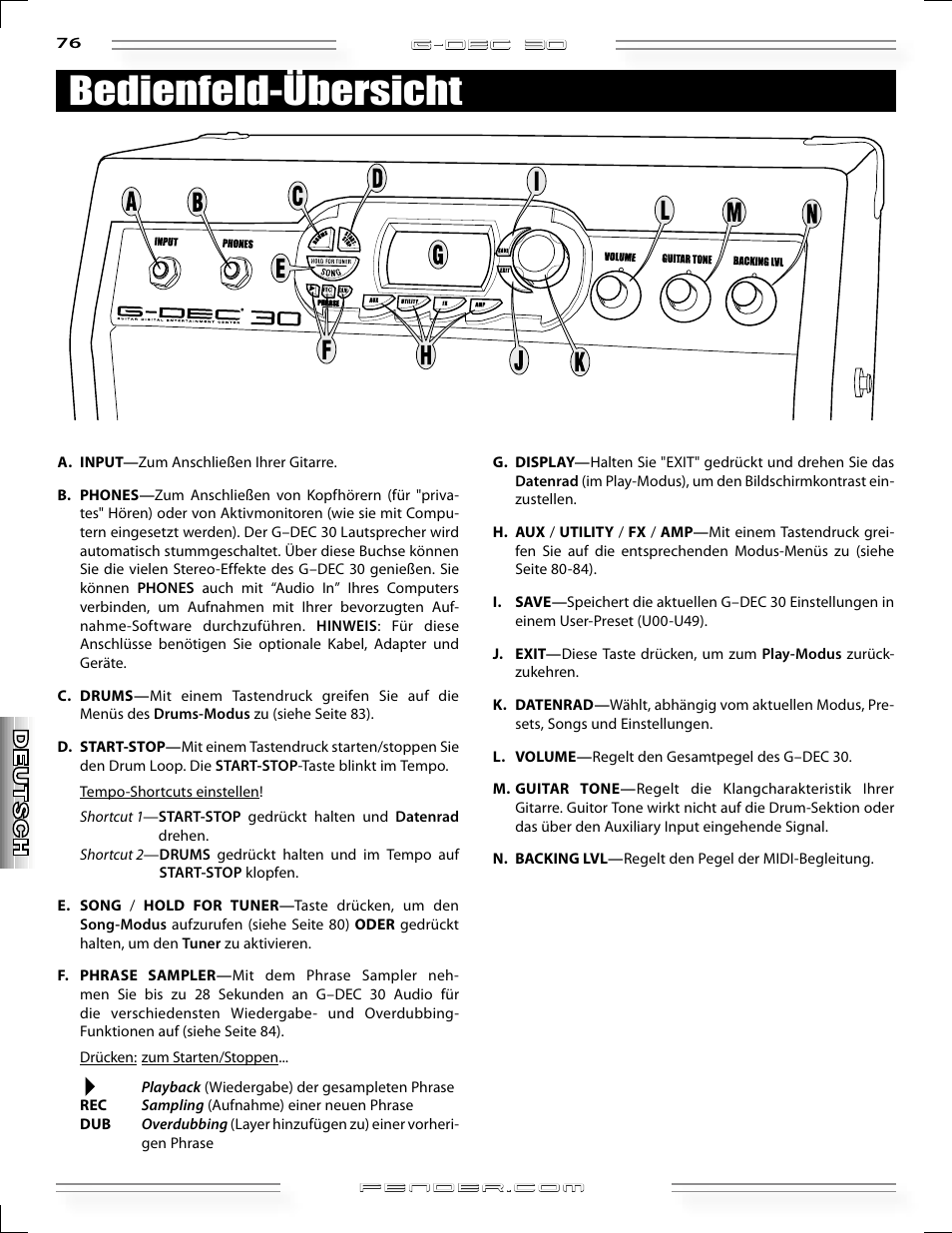 Bedienfeld-übersicht | Fender G-DEC 30 User Manual | Page 76 / 128