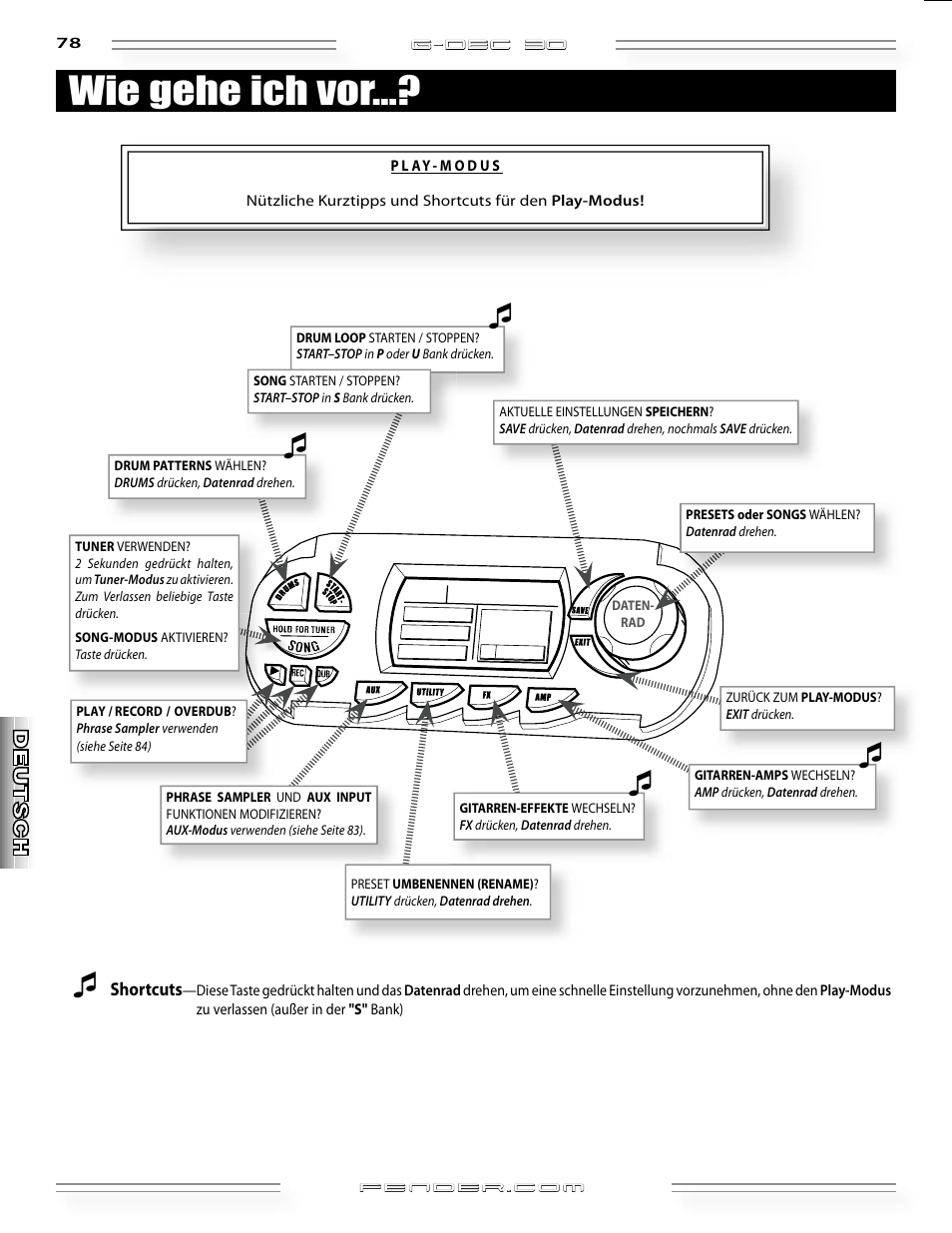 Wie gehe ich vor | Fender G-DEC 30 User Manual | Page 78 / 128