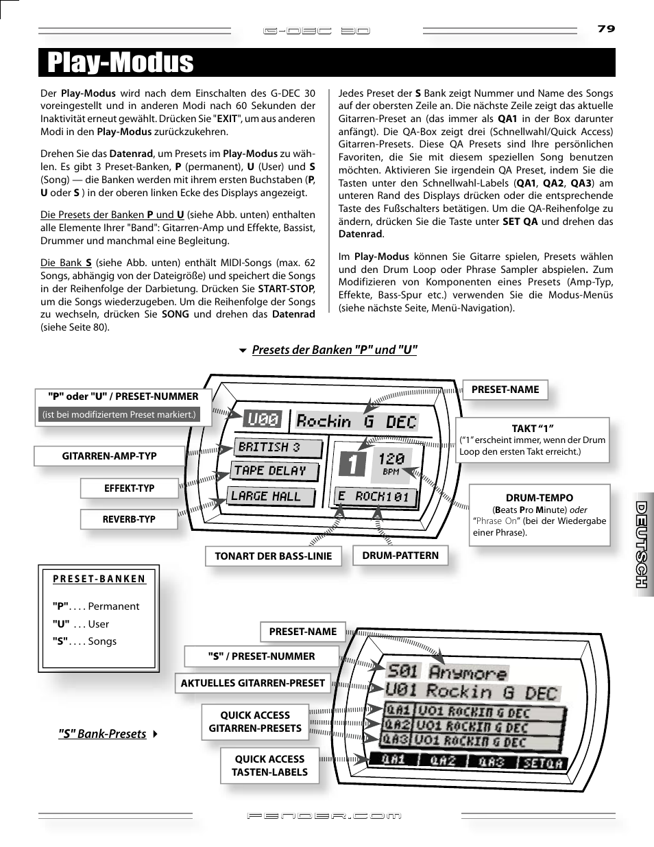 Play-modus | Fender G-DEC 30 User Manual | Page 79 / 128