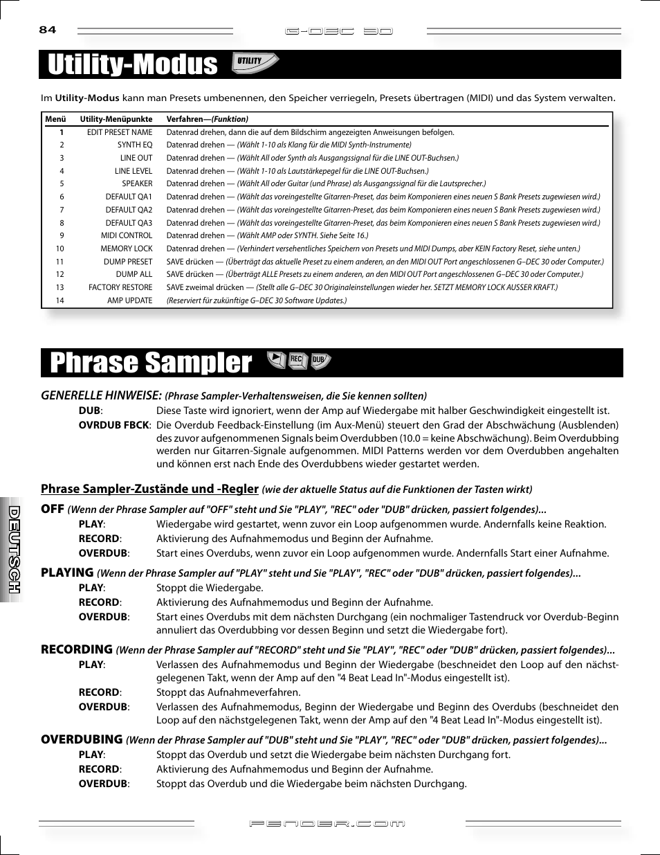 Utility-modus, Phrase sampler, G-dec 3o | Generelle hinweise, Phrase sampler-zustände und -regler, Playing, Recording, Overdubing | Fender G-DEC 30 User Manual | Page 84 / 128