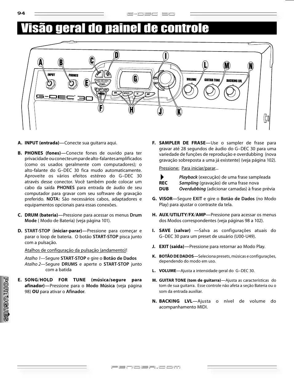 Visão geral do painel de controle | Fender G-DEC 30 User Manual | Page 94 / 128