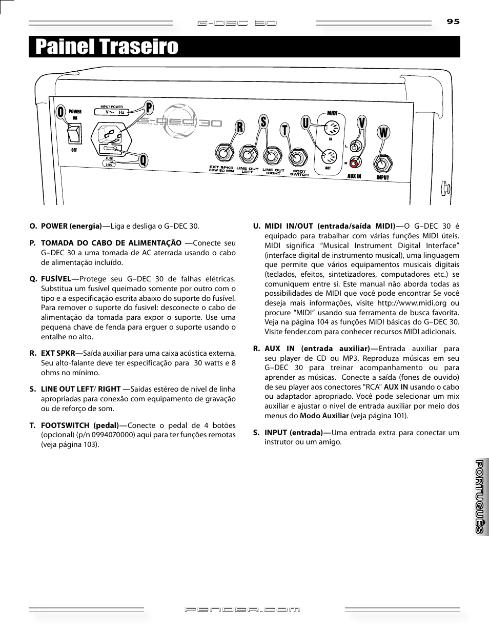 Painel traseiro | Fender G-DEC 30 User Manual | Page 95 / 128