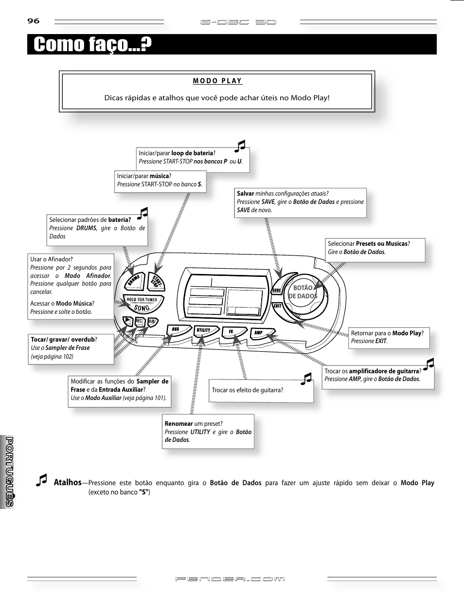 Como faço | Fender G-DEC 30 User Manual | Page 96 / 128