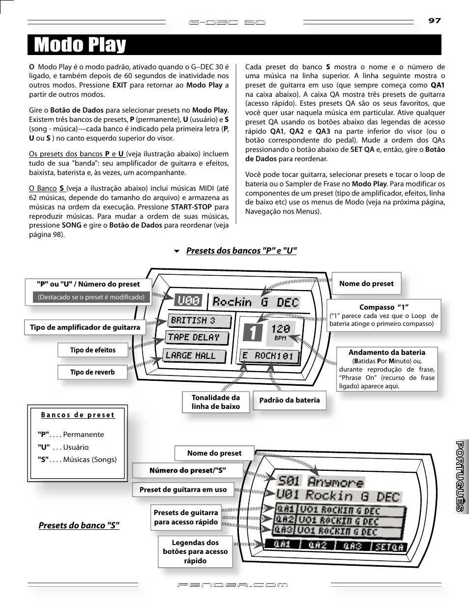 Modo play | Fender G-DEC 30 User Manual | Page 97 / 128