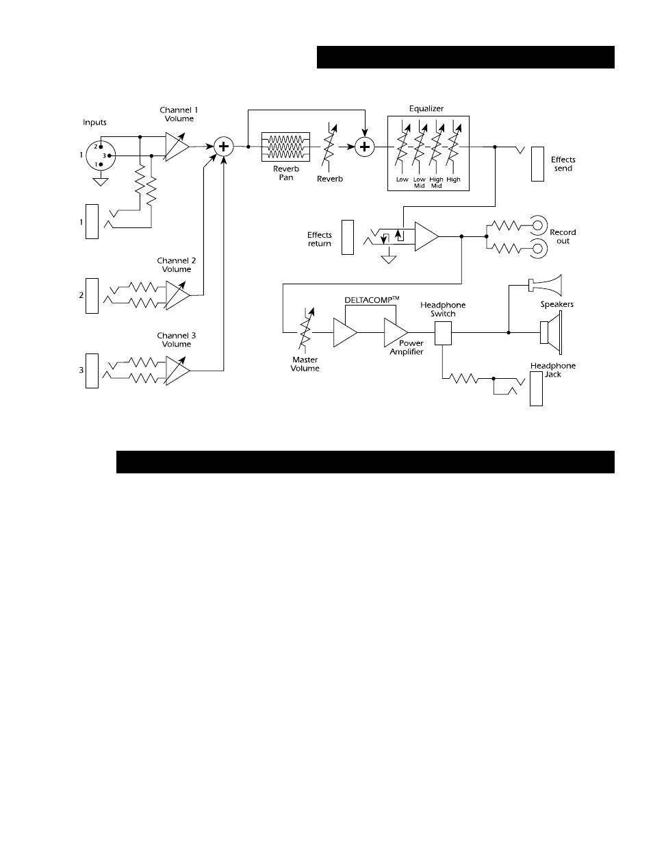 Fender KXR 100 User Manual | Page 6 / 6