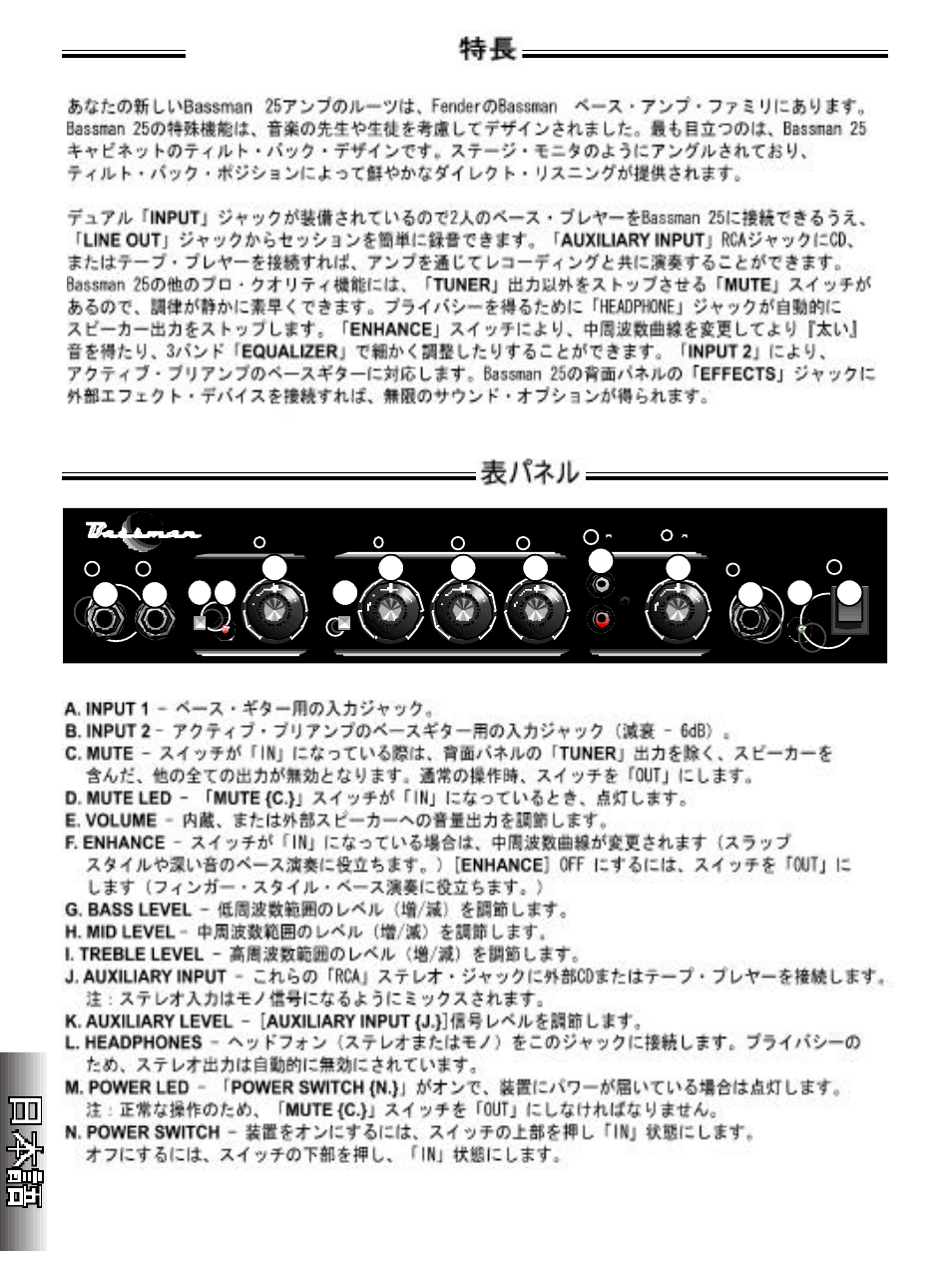 Fender Bassman 25 User Manual | Page 14 / 16