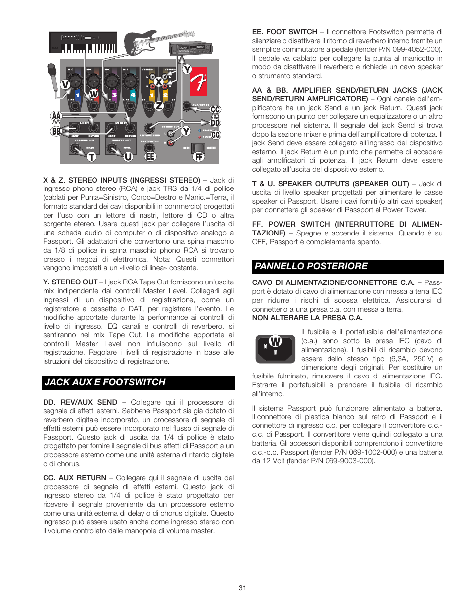 Jack aux e footswitch pannello posteriore | Fender Passport Portable Sound Systems PD-250 User Manual | Page 31 / 50