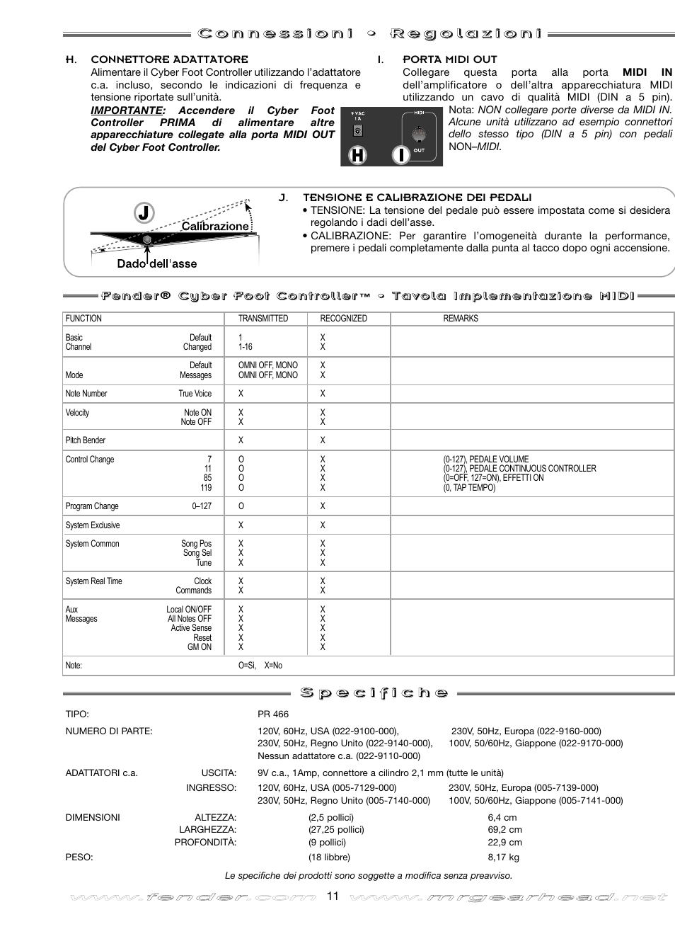 Fender Cyber Foot Controller User Manual | Page 11 / 16