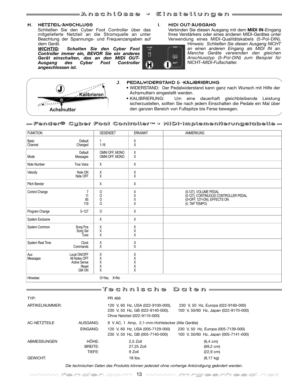 Fender Cyber Foot Controller User Manual | Page 13 / 16