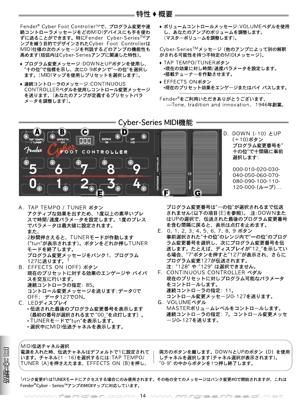 Fender Cyber Foot Controller User Manual | Page 14 / 16