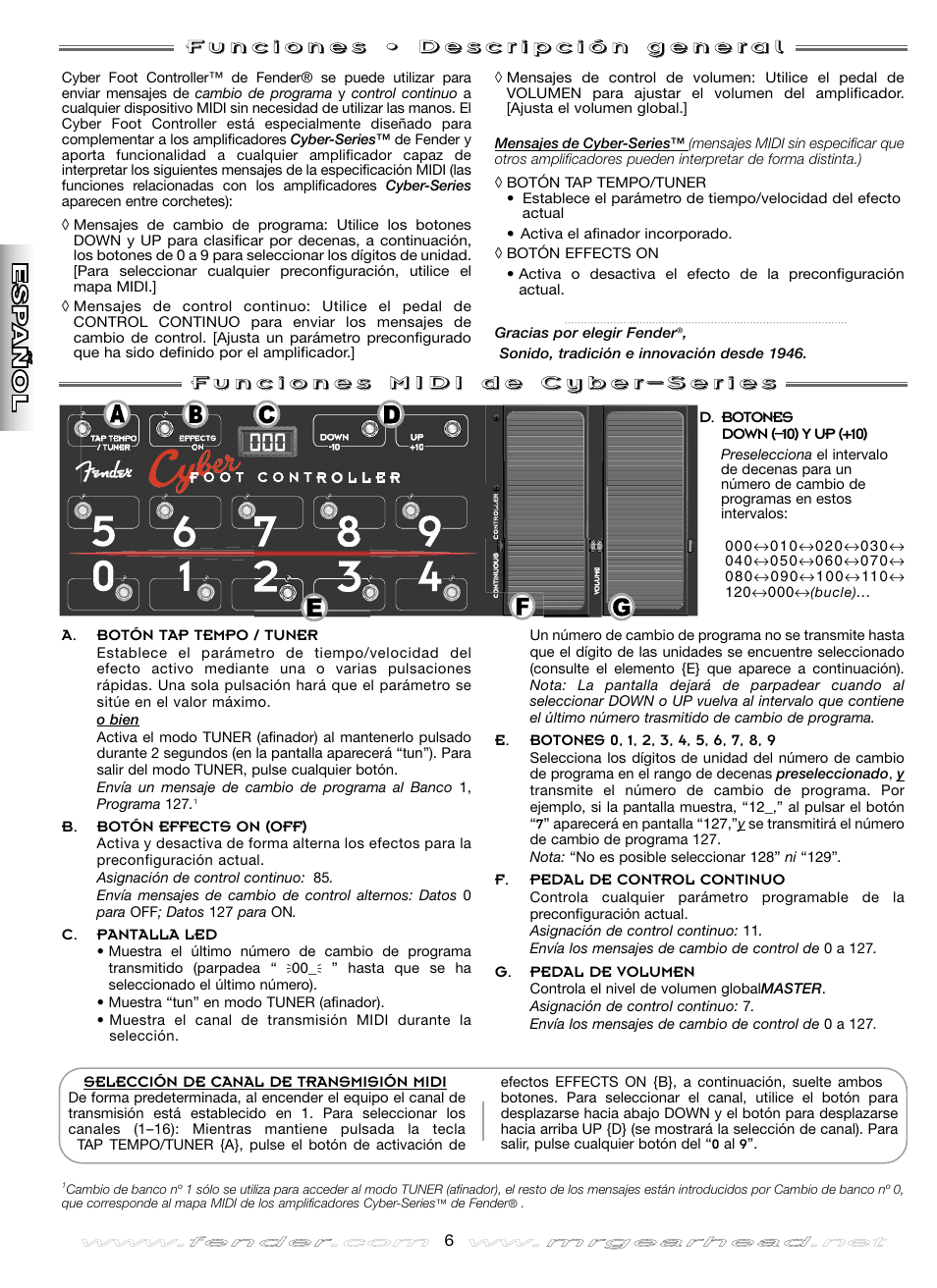 Fender Cyber Foot Controller User Manual | Page 6 / 16