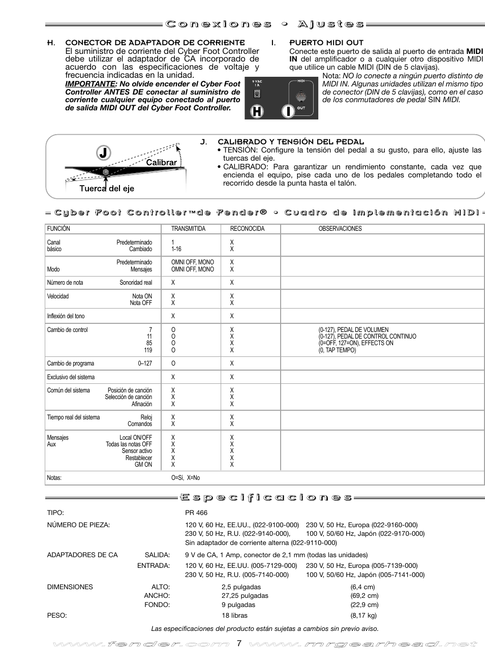 Fender Cyber Foot Controller User Manual | Page 7 / 16