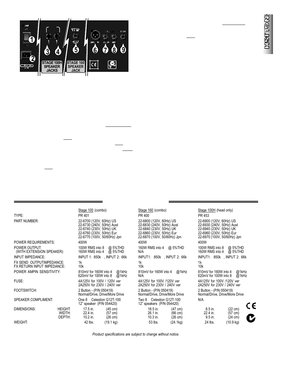 Fender Stage 160 User Manual | Page 5 / 16