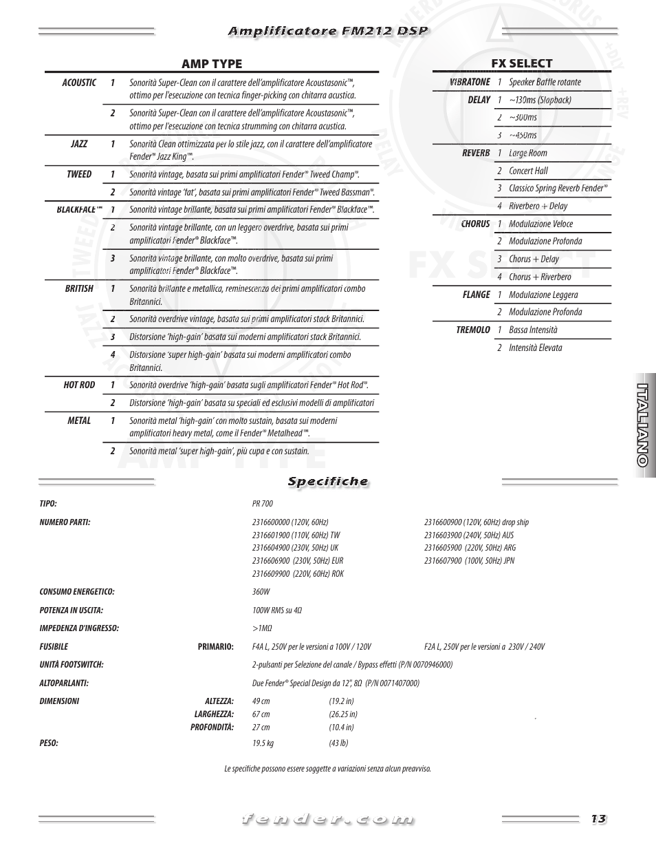 Fender FM 212 DSP User Manual | Page 13 / 20